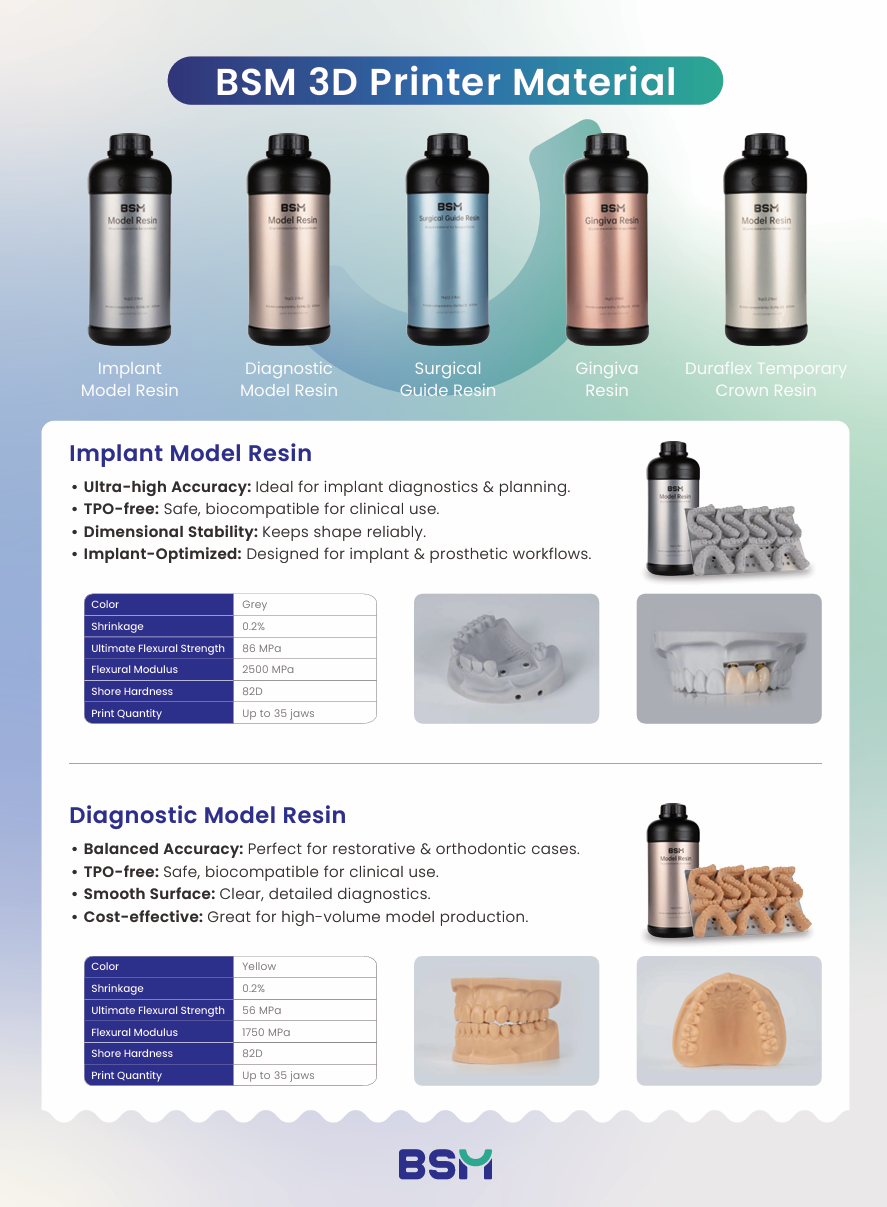 BSM_Printing_3D Printer Material (Resin)_Flyer_EN 20260109 v2.2.2