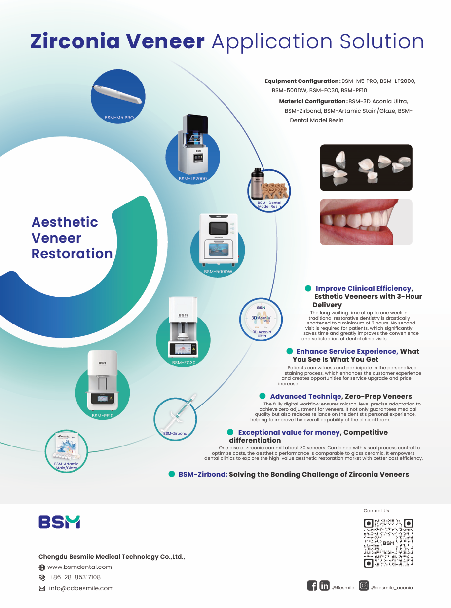BSM_Chairside Solution_Flyer_EN 20260331 v1.1.1