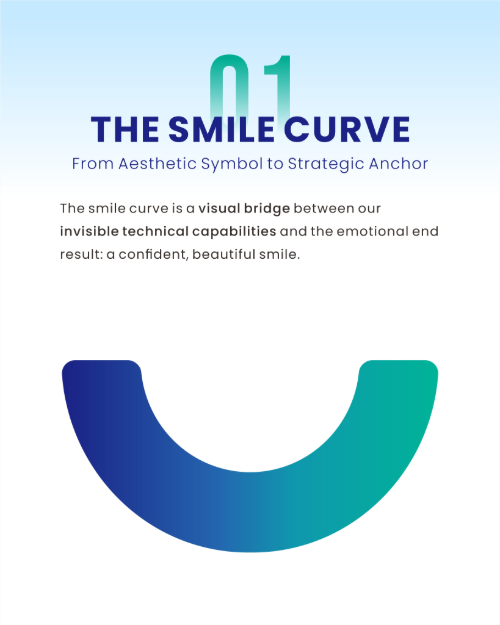 premium CAD/CAM dental materials supplier